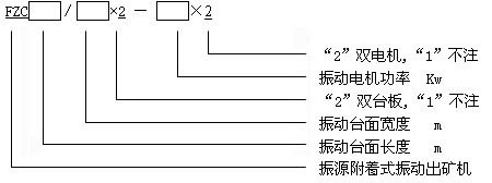 單臺板振動放礦機設(shè)計