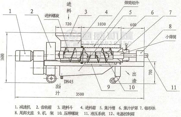 螺旋壓榨機內部