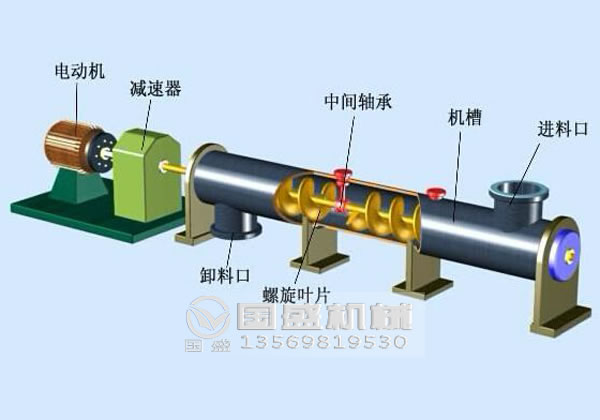 煤炭混凝土螺旋輸送機